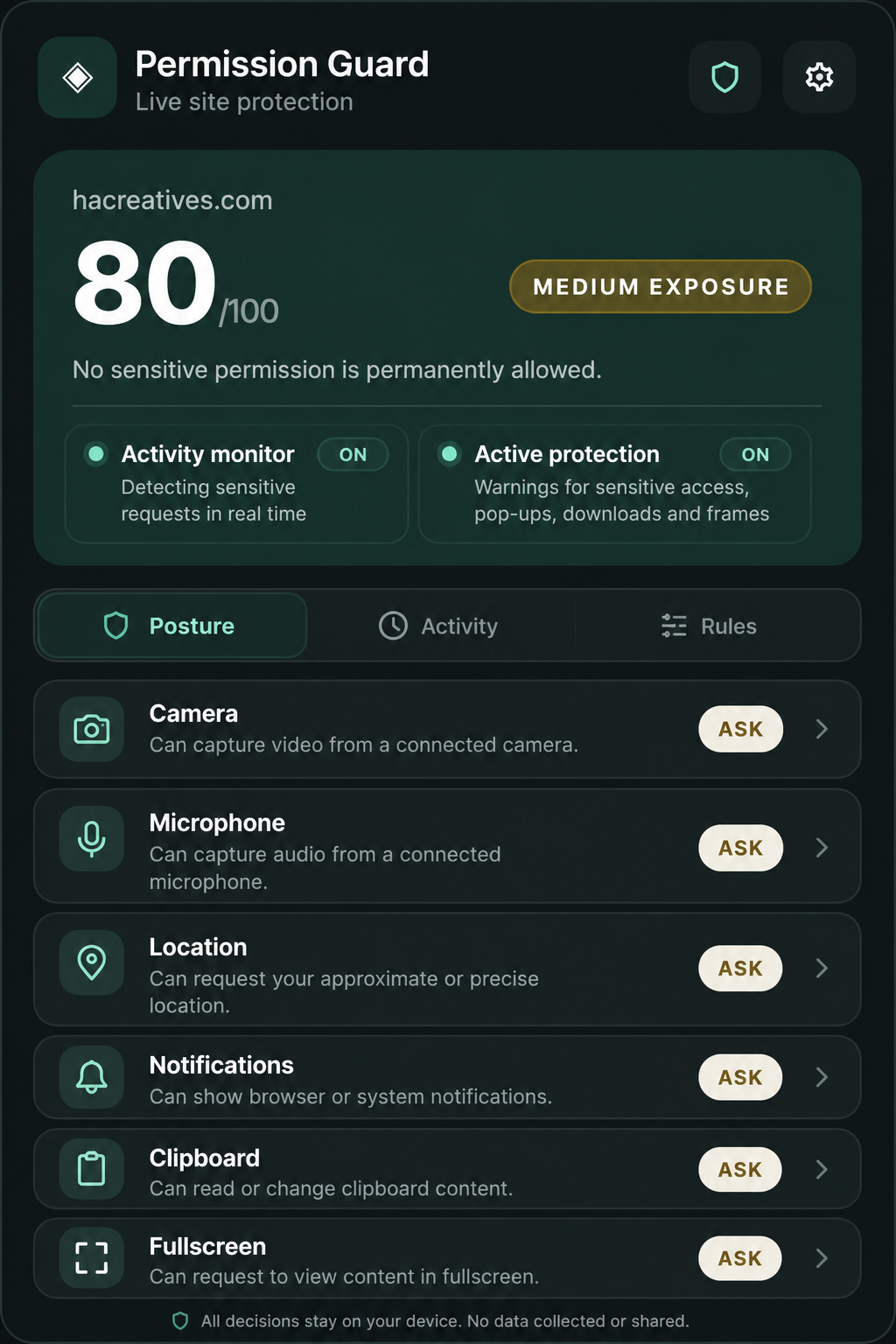 Permission Guard permissions interface
