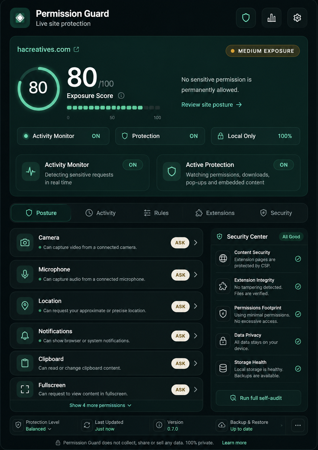 Permission Guard dashboard interface